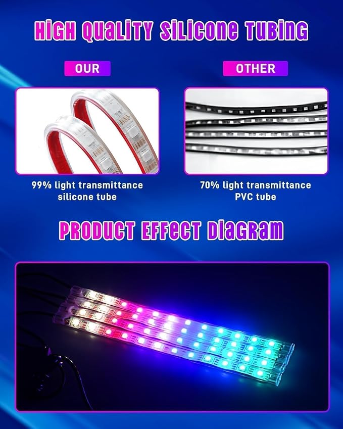 RGB-IC Car Interior Lights, 48 LED USB Under Dash Ambient Light Strips - Image 8