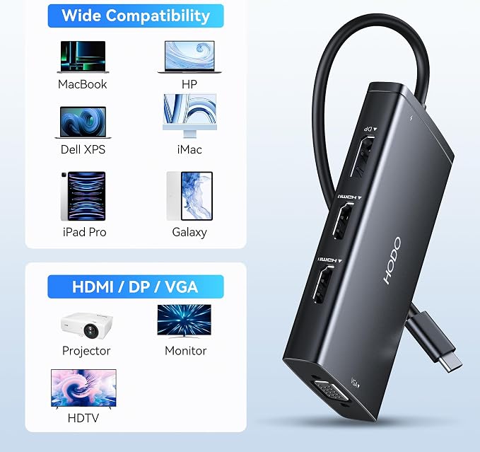USB C Docking Station Dual Monitor for HP,Laptop Docking Station 3 Monitors - Image 9