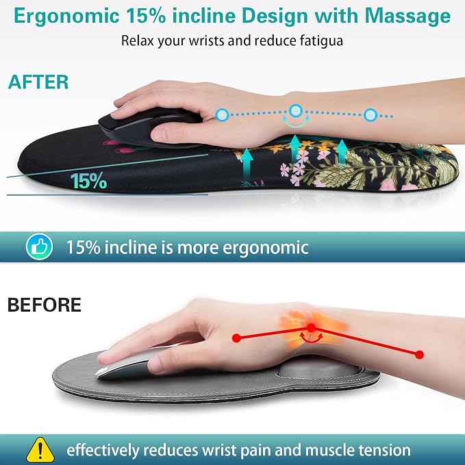 Canjoy Mouse Pad with Wrist Rest, Ergonomic Wrist Support with Massage - Image 3