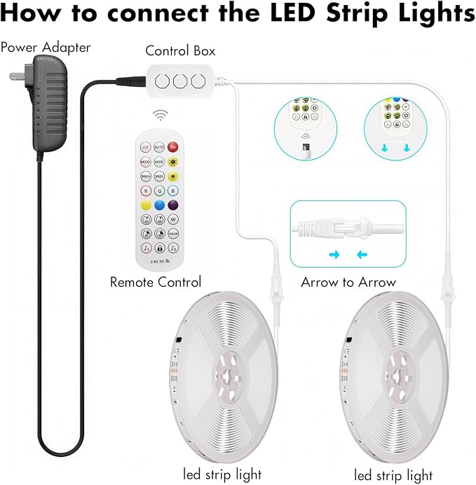LED Strip Lights,130FT Smart IC RGB WiFi Voice Controlled LED Lights - Image 8