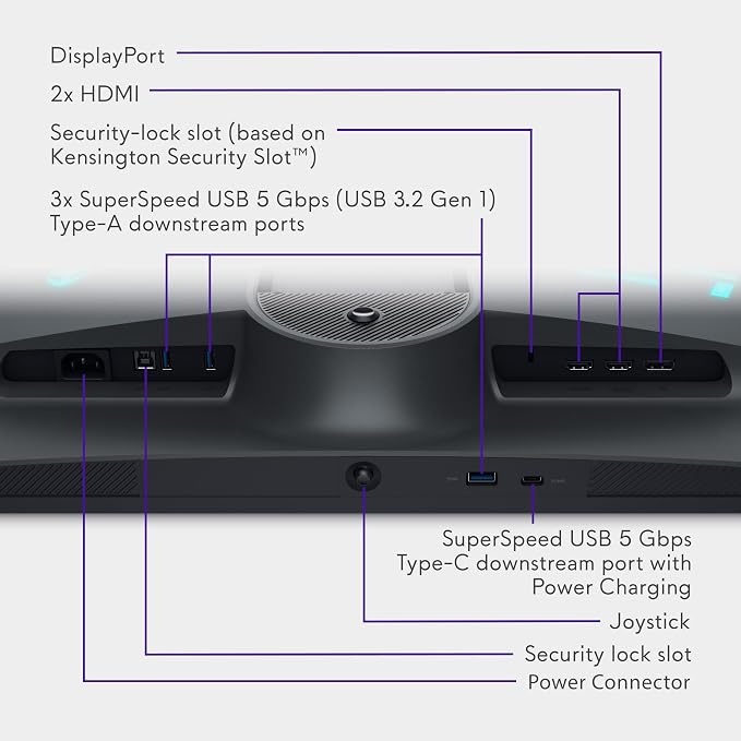 Alienware 27 4K Dual-Resolution Gaming Monitor - AW2725QF - 4K at 180Hz and FHD at 360Hz, 0.5ms GTG 1ms GTG (Extreme Mode), VESA AdaptiveSync, NVIDIA G-SYNC Compatible, HDMI/DP/USB 3.2 Gen1 - Black - Image 10