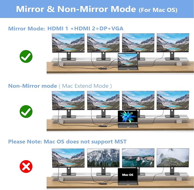 USB C Docking Station Dual Monitor for HP,Laptop Docking Station 3 Monitors - Image 6