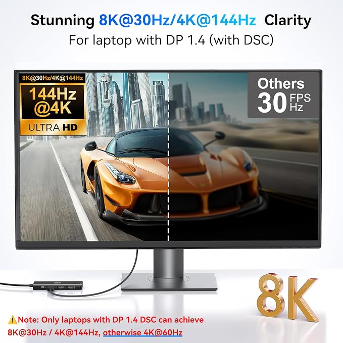 USB C Docking Station Dual Monitor for HP,Laptop Docking Station 3 Monitors - Image 4