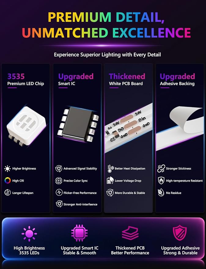 MFWW 32.8ft RGB+IC LED Strip Lights, LED Lights for Bedroom, Smart Control - Image 2