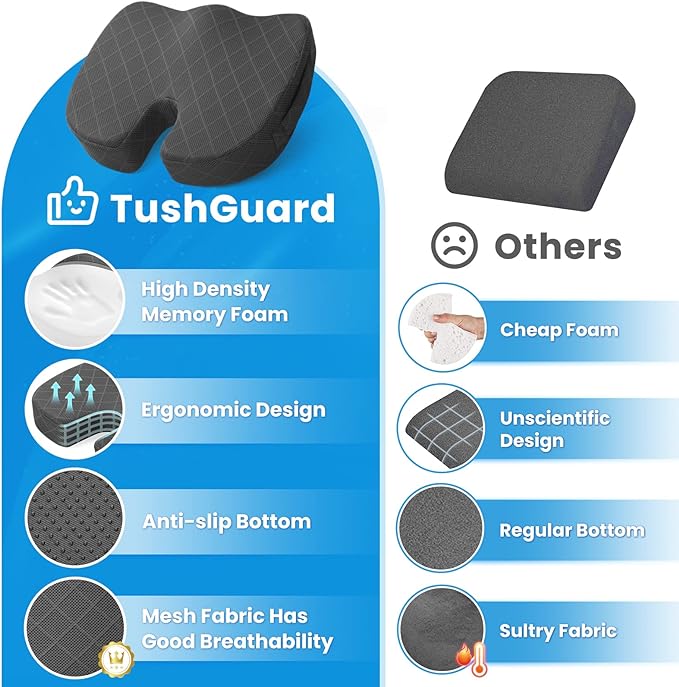 TushGuard Seat Cushion - Memory Foam Cushion for Office Chair, Car Seat, Airplane, Bleacher - Sciatica & Hip & Coccyx Pain Relief Cushions for Long Sitting Office Workers, Car Drivers (Grey, X-Large) | for Car Seat, Airplane, Desk Chair - Sciatica & Hi... - Image 6