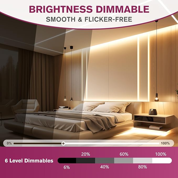 EMITEVER COB Strip Light Kit Tunable White 2700K-6500K,16.4ft 3200LEDs - Image 6