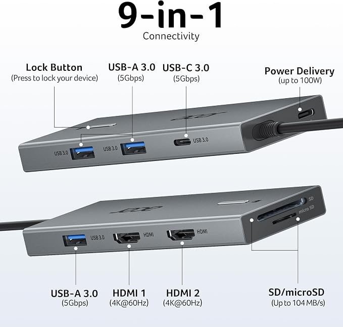 Acer USB-C Docking Station Dual Monitor, 9-in-1 Laptop Dock with 2 HDMI - Image 2