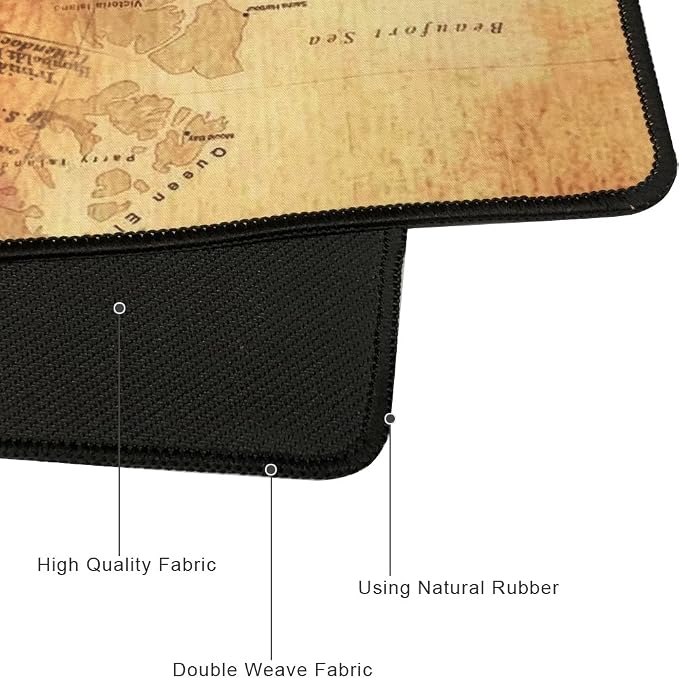 XXL Professional Large Mouse Pad& Computer Game Mouse Mat (35.4x15.7x0.1IN, Compass) - Image 6