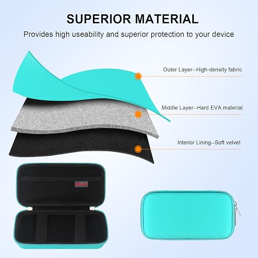 Elonbo Carrying Case for TaddToy/WELLST·G/Beijue/FAMILY POCKET/CCTU/X- JOYKIDS/GREENCREEK/Beico/KAVOYI/GuaiyeyeAP/TEBIYOU Handheld Game Console, Portable Electronic Gaming Player Bag, Green - Image 5