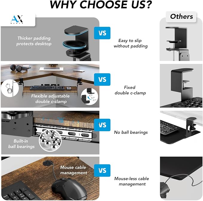 AX WABER Keyboard Tray Under Desk Pull Out with Extra Sturdy C Clamp Mount System, 32.8 (38 inch Including Clamps) x 12 Inch Slide-Out Platform Computer Drawer for Typing Vintage AX01WG202 - Image 3