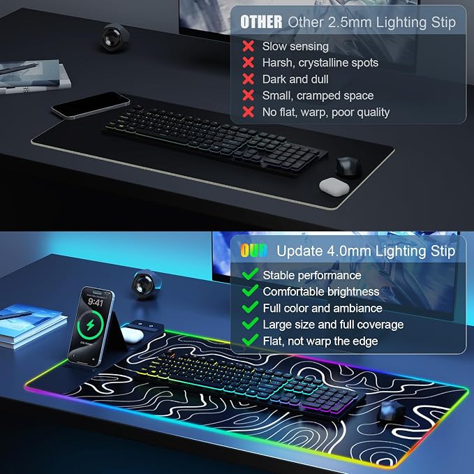 Mouse Pad with Phone Holder, Wireless Charging Desk Mat, RGB Gaming Mousepad Home Office Large Desk Pad with Ultra-Smooth Surface, Non-Slip Base, Waterproof Keyboard Pad,Topographic Black - Image 7