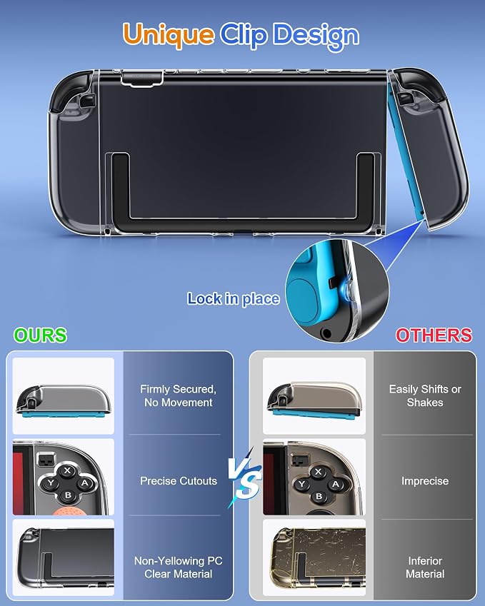 FYOUNG Switch 2 Protective Case,Cover Shell&Screen Protector for Nintendo 2 - Image 3