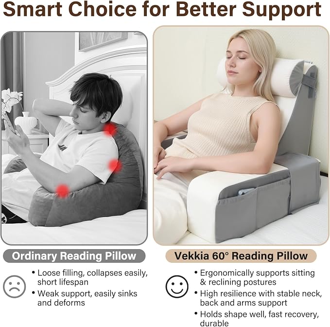Vekkia 21" Reading Pillow for Bed with XL Side Pockets for Adult | 60° Wedge Back Support, Adjustable Arms,Washable Cover,Support for TV,Gaming,Working,Nursing,Recovery in Bed&Floor,White/Gray - Image 2