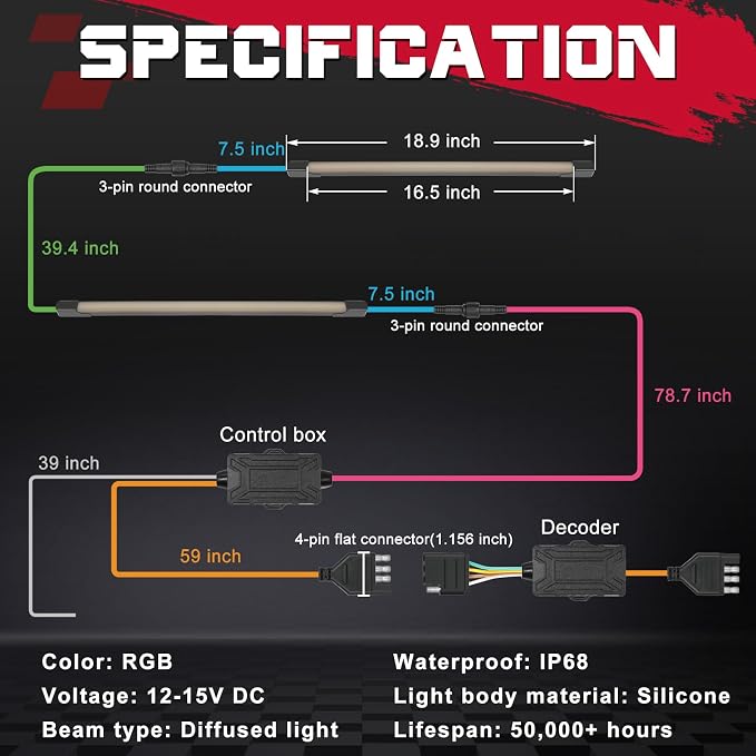 OFFROADTOWN 2PCS 18inch RGB Tailgate Silicone Flex LED Light Bar 324 LED 3rd Brake/Stop/Turn/Reverse/Strobe Tail Light Custom Driving Light with Wireless Remote Control for Pickup Truck SUV RV Trailer - Image 4