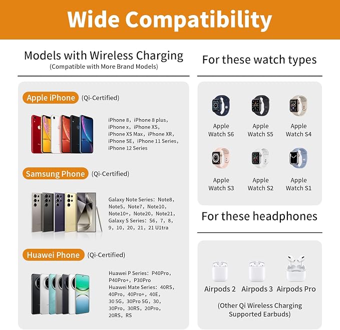 Transform Your Desk – 3-in-1 Wireless Charging Station with Headphone Stand, Dual USB Ports, 15W Fast Charger for Phone/A-irPods/A-pple Watch, RGB Light, LED Alarm Clock – Charge 5 Devices at Once - Image 7