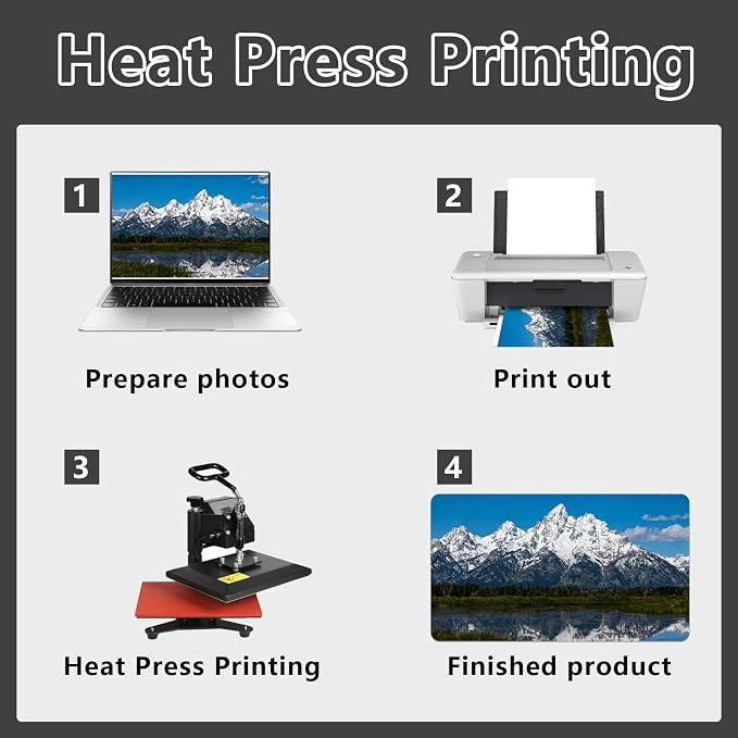 10 Pcs Sublimation Blanks Playmat 14x24 Inch,Trading Board Game mat is Made of Rubber, Versatile Card Game mat and Desk pad for Home Office Use - Image 4