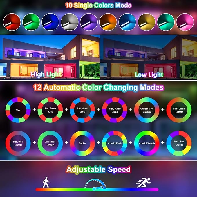 MEIKEE Solar RGBW LED Wall Washer Light 4 in 1, IP66 Waterproof Color Changing Solar Wall Strip Lights Bar with Remote, Flood Light for Outdoor Indoor Halloween Christmas Stage Lighting - Image 2