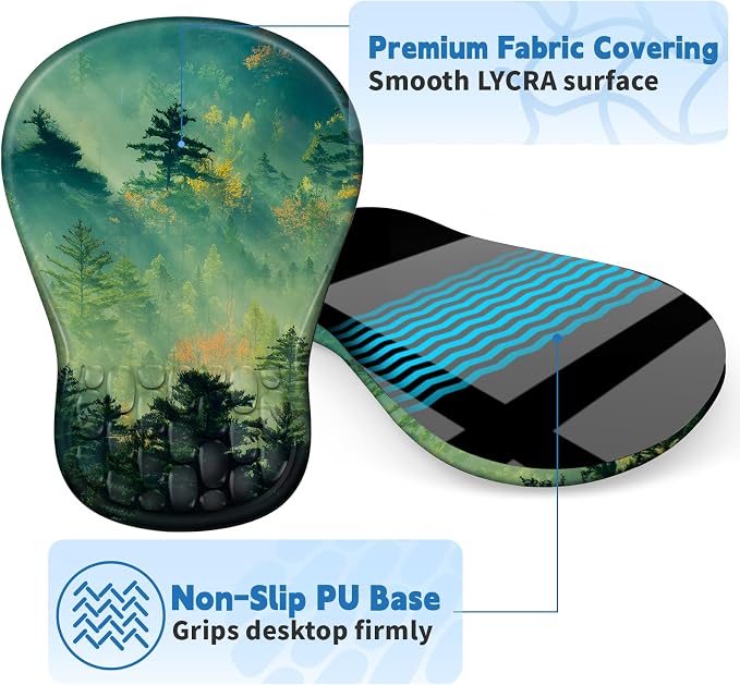 YIWEI Ergonomic Mouse Pad with Wrist Rest for Carpal Tunnel Pain Relief - Image 5