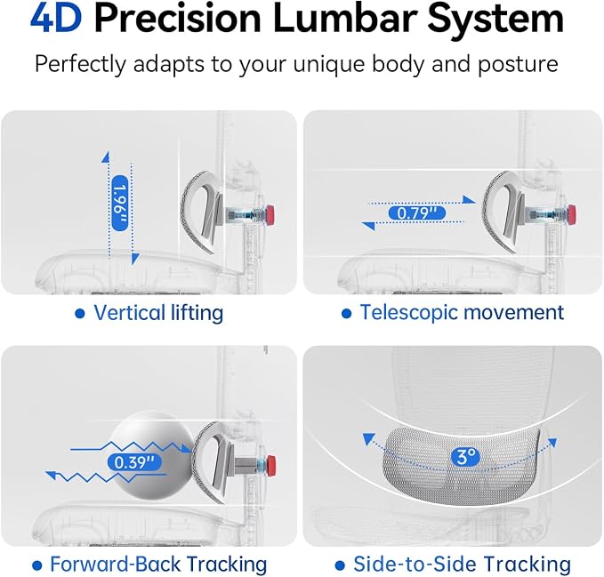 SIHOO B300 PRO Ergonomic Office Chair with Footrest, Mesh Desk Chair, White | 4-Directional Lumbar & Height-Adjustable Backrest, 6D Armrests, Swivel Computer Chair for Long Hours - Image 5