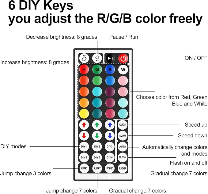 44 Key RGB LED Strip Light Remote Controller, IR Wireless LED Controller - Image 7