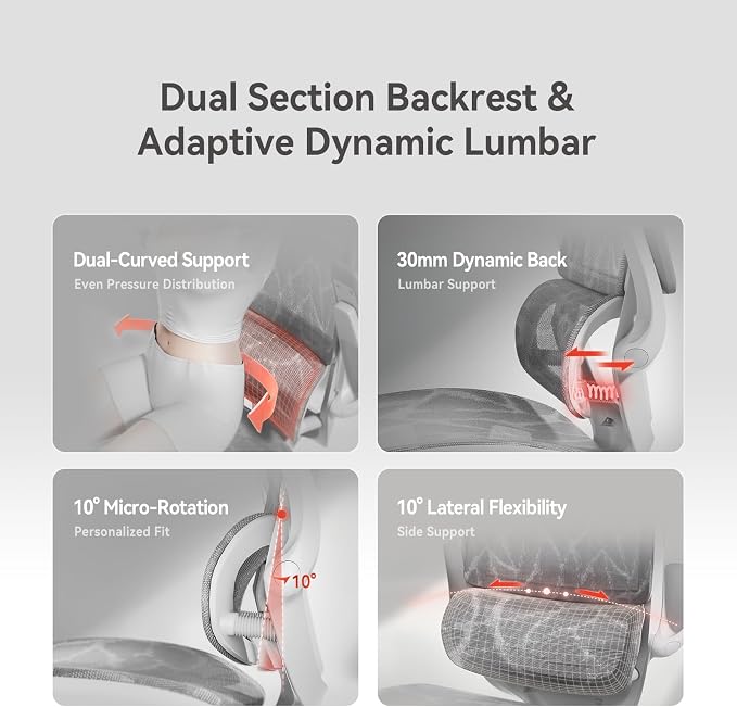 SIHOO M59AS Ergonomic Office Chair, Dual Backrest, Adaptive Lumbar Support | 3D Flip-Up Armrests, FULL Breathable Mesh, Reinforced Aluminum Base, 330 lb, Comfort That Moves With You, Grey - Image 4