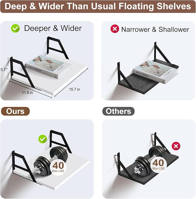 Tectocker-DOU 2 Pc Deep Floating Wall Shelves, Heavy Duty, 15.7×11.8, White - Image 7