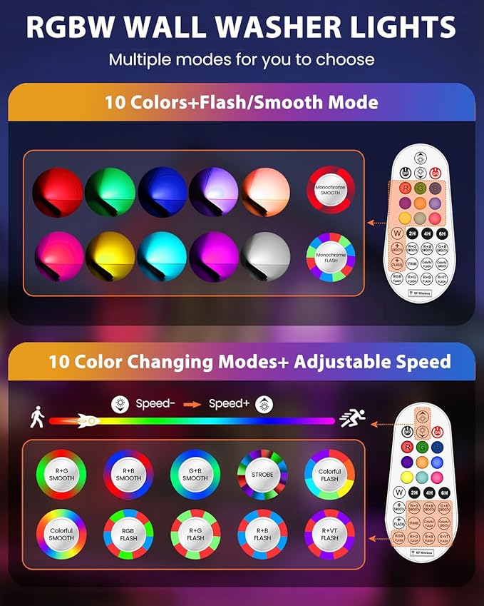 MEIKEE 25W RGBW LED Wall Washer Light RGB Color Changing LED Strip Lights - Image 3