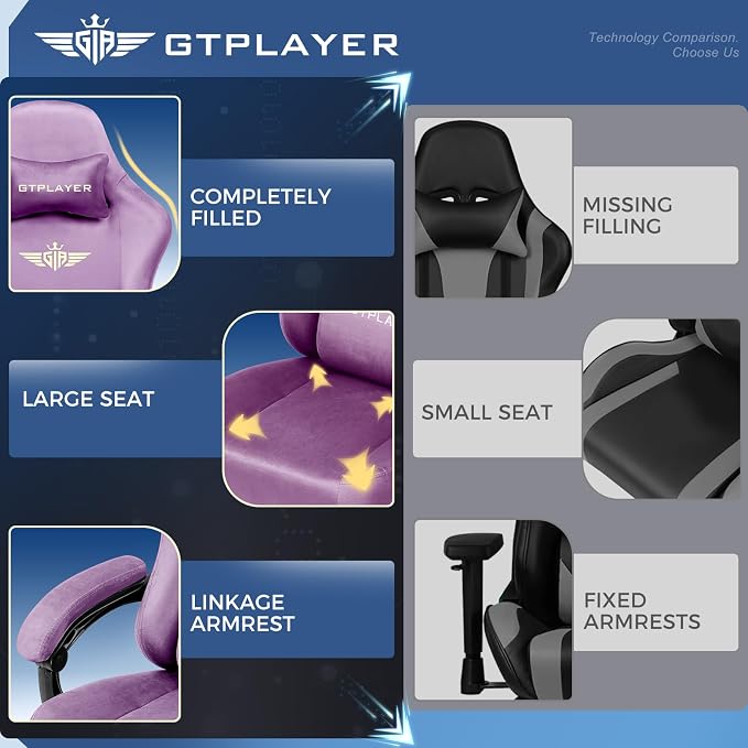 GTPLAYER Gaming Chair Fabric with Pocket Spring Cushion, High Back Ergonomic Computer Chair with Footrest for Adults Lumbar Support Swivel Game Chair for Office Gaming 350LBS, Light Purple - Image 9