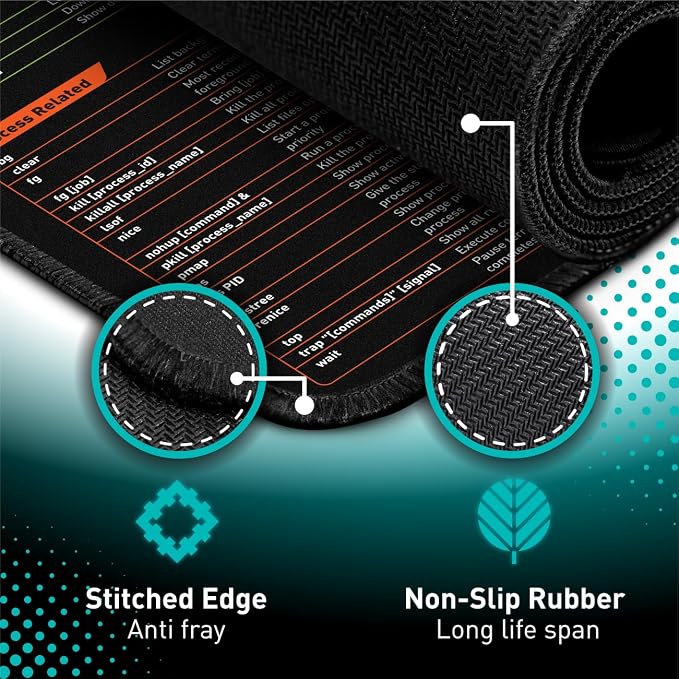 Pixiecube Linux Commands Line Mouse pad - Extended Large Cheat Sheet Mousepad. Shortcuts to Kali/Red Hat/Ubuntu/OpenSUSE/Arch/Debian/Unix Programmer. XXL Non-Slip Gaming Desk mat - Image 2