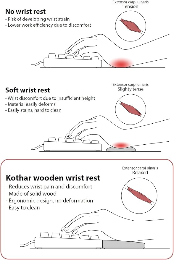 Kothar Wooden Keyboard Wrist Rest (Compact, Black) - Image 4