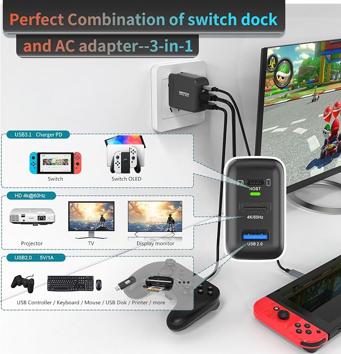 Switch Dock Charger for Nintendo Switch, Mirabox 36W Portable TV Docking Station with 4K@60Hz HDMI/USB2.0/PD USB-C Fast Charging Ports, Full-Featured USB-C Cable Included - Image 2