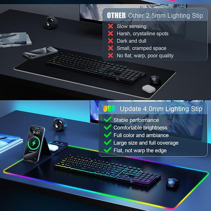 Wireless Charging RGB Mouse Pad with Phone Stand, Large Gaming Desk Mat | Dual wireless charging, foldable phone holder and RGB lighting create an organized gaming or home office desk setup. - Image 7