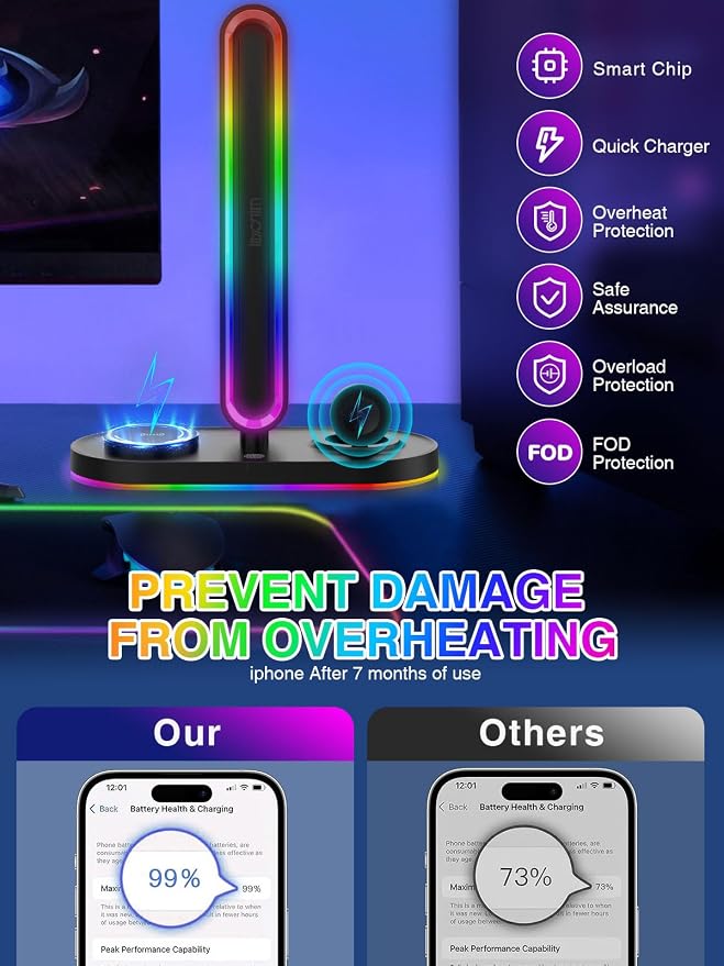 RGB Headset Stand with Wireless Charger, 8-in-1 Charging Station for iPhone, Samsung, Apple Watch Type-C/USB Ports, Gaming Headphone & Controllers Holder, Organizer for Desk Includes 20W PD Adapter - Image 5