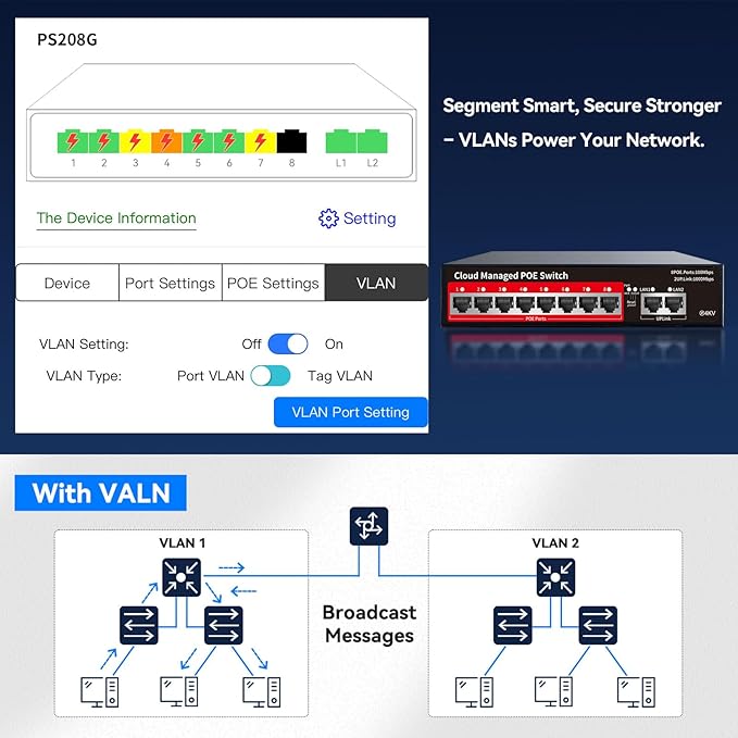 STEAMEMO PoE+ Switch, 8 Port Managed PoE Ethernet Switch(8 POE Ports +2 Uplink),120W Built-in Power, Support VLAN, QoS, Fanless Metal, Plug & Play (Desktop/Wall Mount) - Image 5