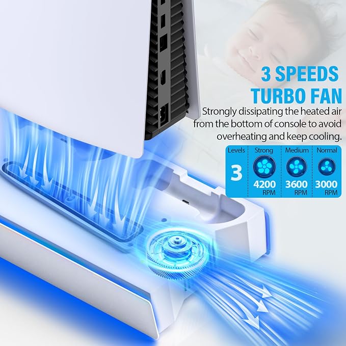 Slim Cooling Station Stand LED with Dual Controller Charging Station for PlayStation 5 Console, PS 5 Accessories Incl. Controller Charger, Cooling Fan, Headset Holder, 3 USB Hub- LED White - Image 3