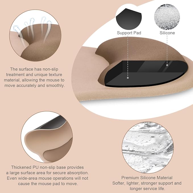 MOSISO Wrist Rest Support for Mouse Pad&Keyboard Set, Mocha - Image 2