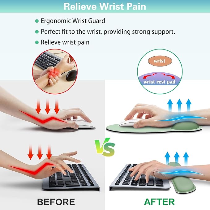 Mouse Pad with Wrist Rest Set, 3-in-1 Wrist Support Mousepad - Image 4