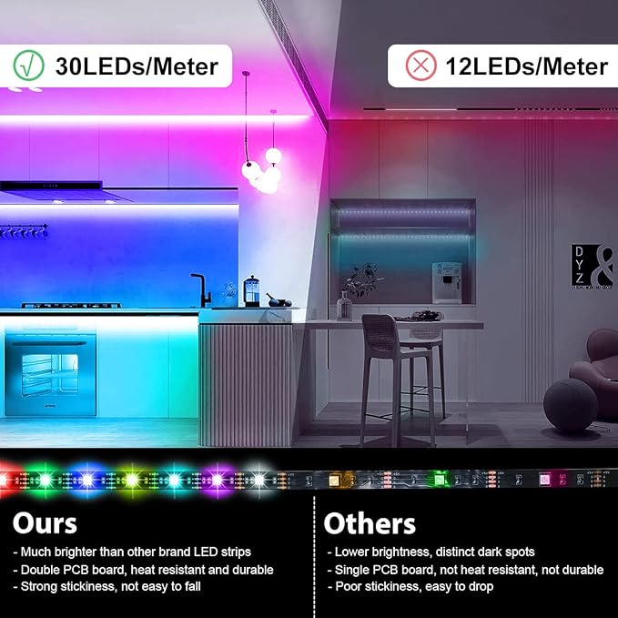 RGB Under Cabinet Lights with Motion Sensor, 6 Pre-Cut LED Strip Lights with Remote Control, Music Sync Color Changing Closet Lights, for Kitchen, Counter, Shelf, TV Backlight, Bookcase, 9.8ft - Image 5