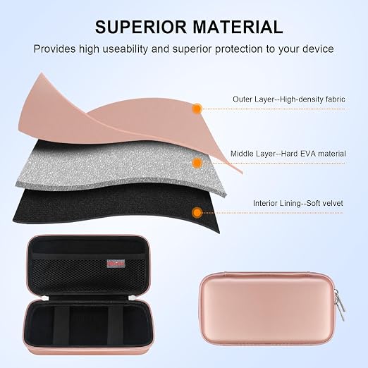 Elonbo Carrying Case for TEBIYOU/ WELLST·G/ TaddToy/ Beijue/ FAMILY POCKET/ CCTU/ X-JOYKIDS/ GREENCREEK/ Beico/ KAVOYI/ GuaiyeyeAP Handheld Game Console, Portable Electronic Gaming Player Bag, Gold - Image 5