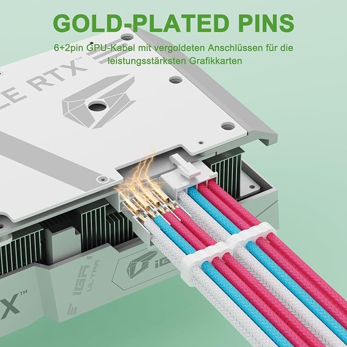 Sirlyr PSU Ext Kit,24/8Pin Pre-Bent&Gold Terminals,Pink/Blue/Wht - Image 3