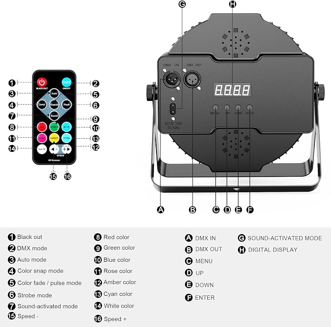 60LEDs 90W RGB DJ Par Lights for Home Party 2-Pack - Image 6