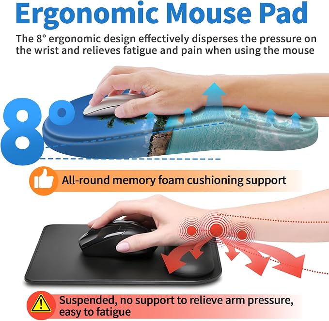YIWEI Ergonomic Mouse Pad with Wrist Rest for Carpal Tunnel Pain Relief - Image 4