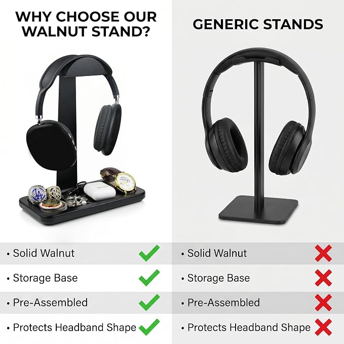 Gift for Men Headphone Stand with Storage Base, Stylish Headset Holder Gamer Gifts for Gaming & Desk to Keep Accessories Organized, Unique Gifts for Teenage Boy Brother on Birthday (Black Wood) - Image 6
