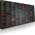 Pixiecube Linux Commands Line Mouse pad - Extended Large Cheat Sheet Mousepad. Shortcuts to Kali/Red Hat/Ubuntu/OpenSUSE/Arch/Debian/Unix Programmer. XXL Non-Slip Gaming Desk mat by PIXIECUBE