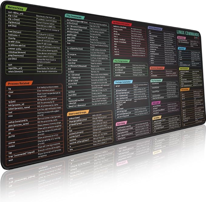 Pixiecube Linux Commands Line Mouse pad - Extended Large Cheat Sheet Mousepad. Shortcuts to Kali/Red Hat/Ubuntu/OpenSUSE/Arch/Debian/Unix Programmer. XXL Non-Slip Gaming Desk mat by PIXIECUBE