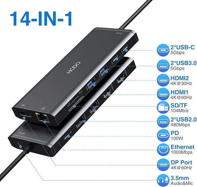 USB C Docking Station Dual Monitor,Laptop Docking Station 3 Monitors for HP - Image 2