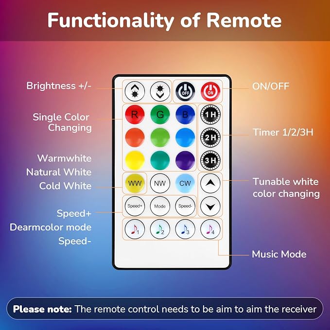 50Ft RGBWW+IC LED Strip Lights, Multi-Colored+3000K-6500K with Remote - Image 5