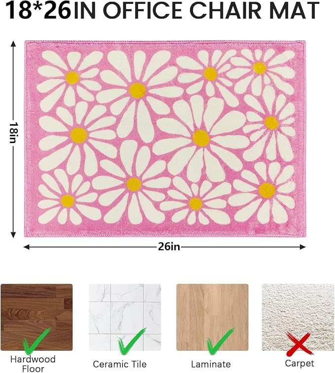 SHIYUE Office Chair Mat for Hardwood/Tile Floor Carpet, 18"x26" Computer Desk for Rolling Chairs Protector Gaming Non Slip Under TPR Backing Rug(Pink Floral) - Image 2