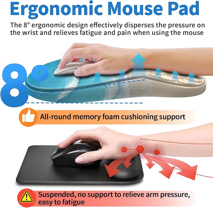 YIWEI Ergonomic Mouse Pad with Wrist Rest for Carpal Tunnel Pain Relief - Image 4