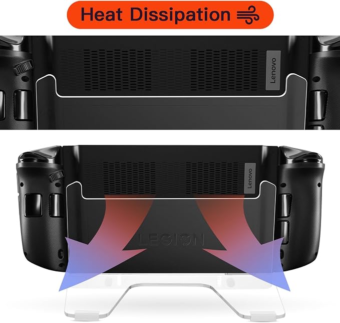 Acrylic Stand Base Compatible with Lenovo Legion GO Console - Image 5